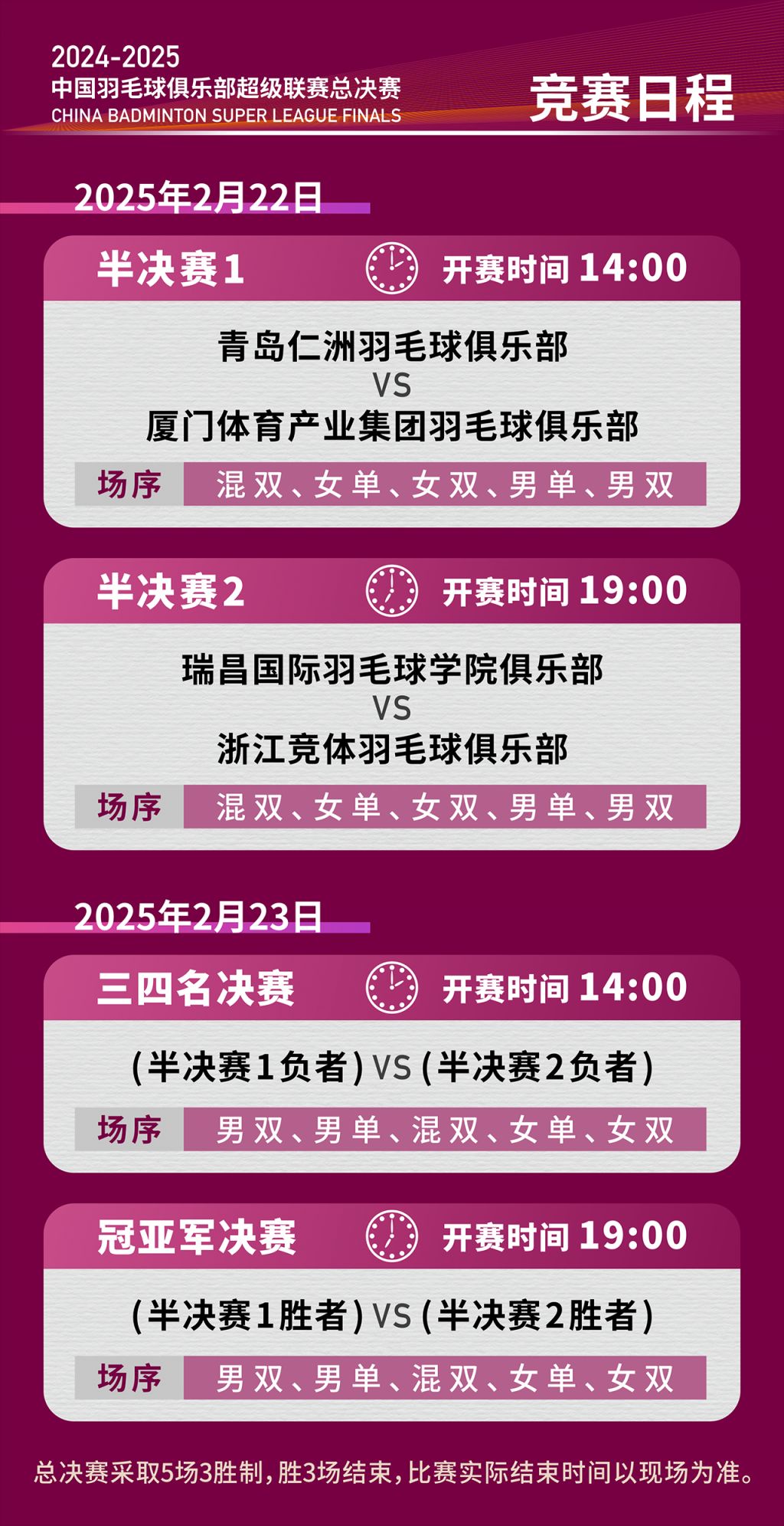 关于火力全开！羽毛球比赛数据创纪录的信息